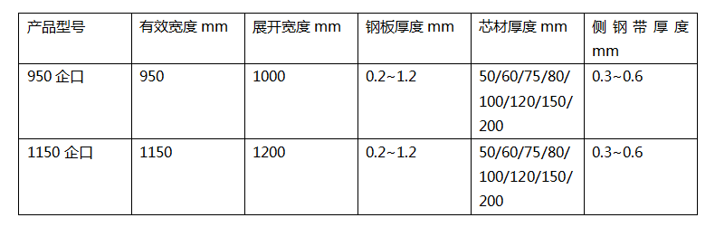 1559488834315849.png image.png